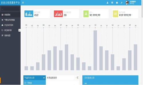 广东石油化工学院学子创新创业项目“火了”
