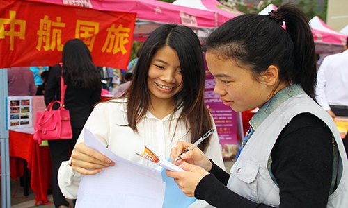 学院举行2014年首场招聘会